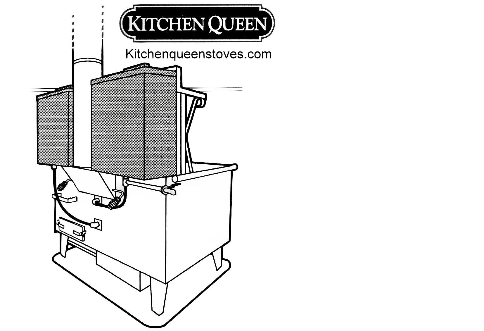 Kitchen Queen Wood Cook Stoves - Kitchen Queen Stoves